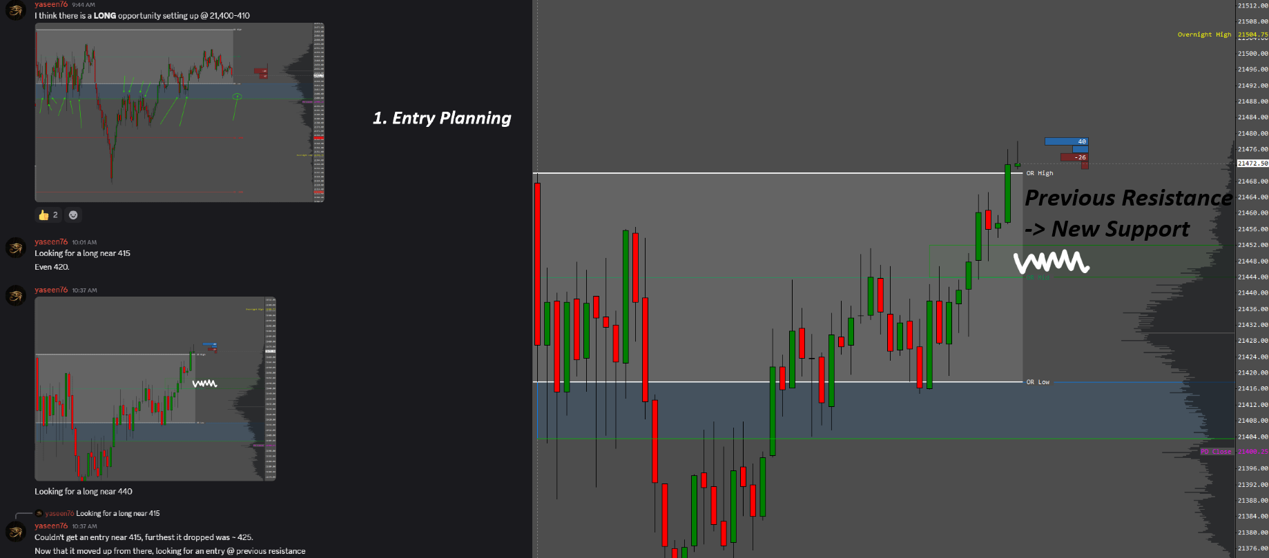 Entry Planning - Discord